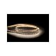 Havit 24W IP20 LED Strip 5500K HV9783-IP20-120-5K (Sold per meter)