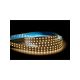 Havit 32.6W IP20 LED Strip 4000K HV9783-IP20-168 (Sold per meter)